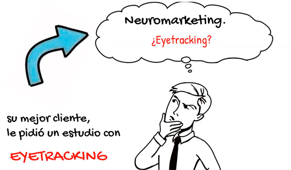 neuromarketing