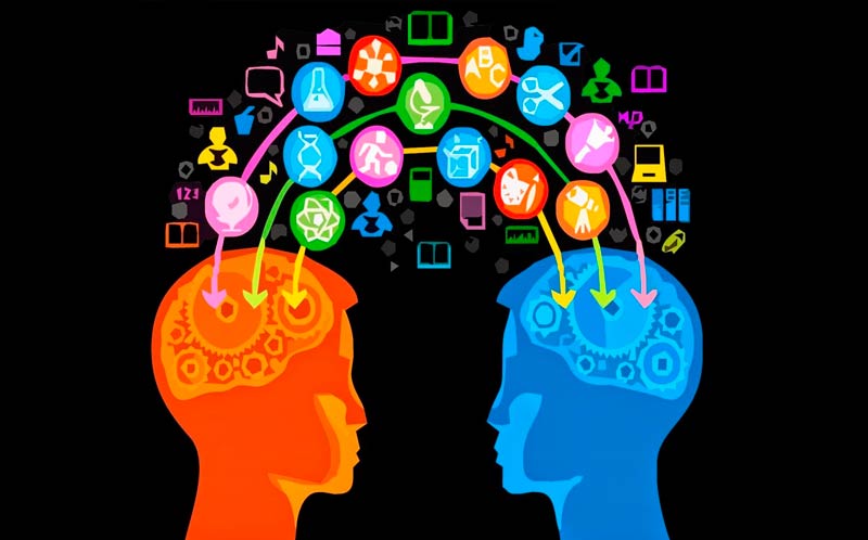 Implicit Association Test